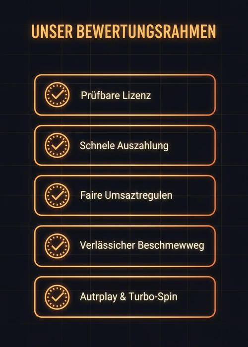Übersicht von mehreren virtuellen Spielautomaten mit Autoplay-Funktion in einem Online Casino
