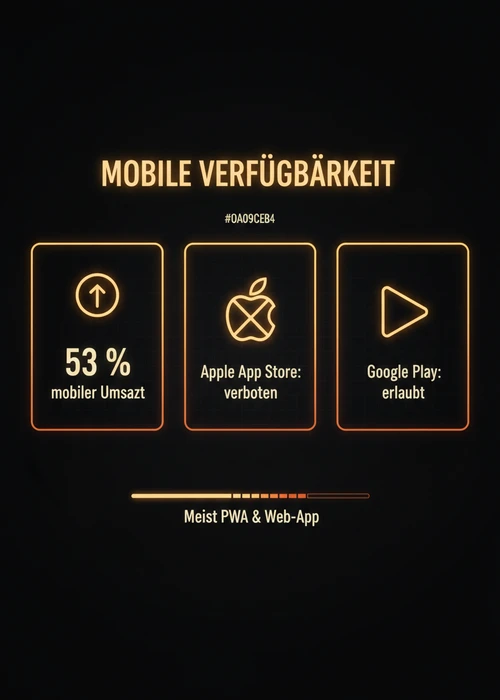 Smartphone zeigt ein Online-Casino-Spiel mit Autoplay-Funktion, umgeben von Münzen und Chips.